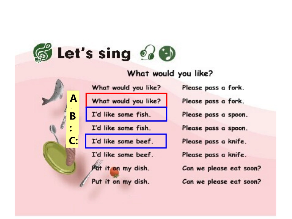 五年级英语上册Unit3What'sYourFavouriteFoodLet'slearn第一课时课件_第2页