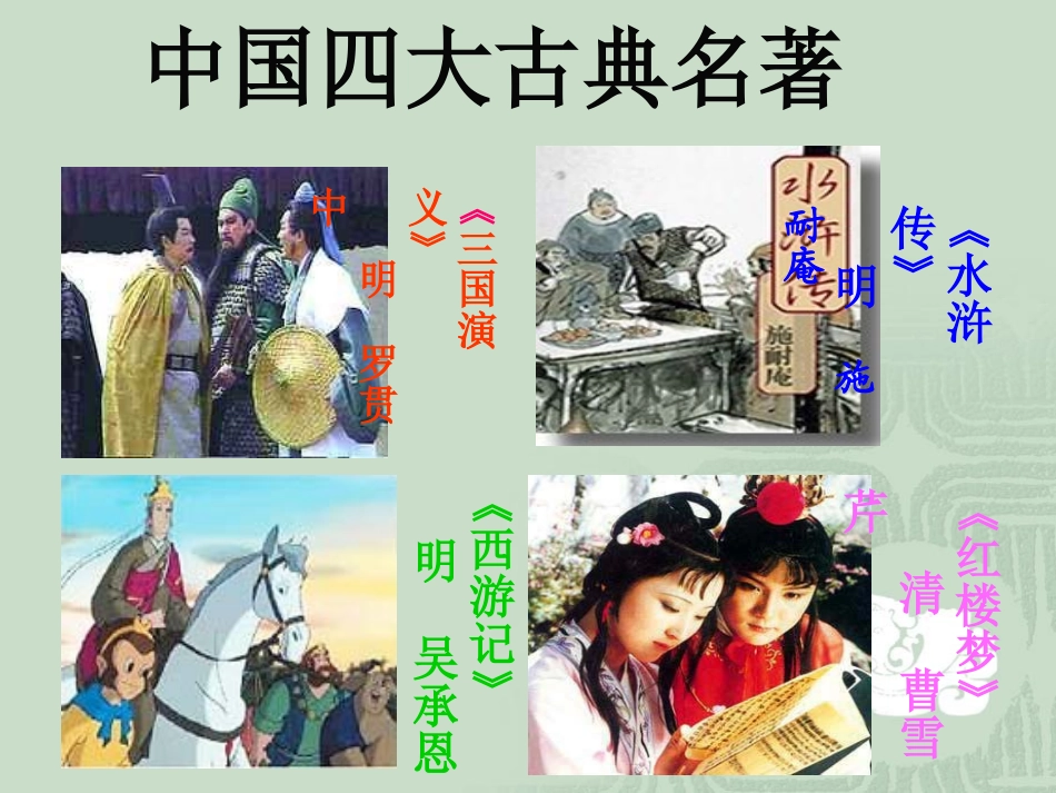 《水浒传》复习课件_第3页