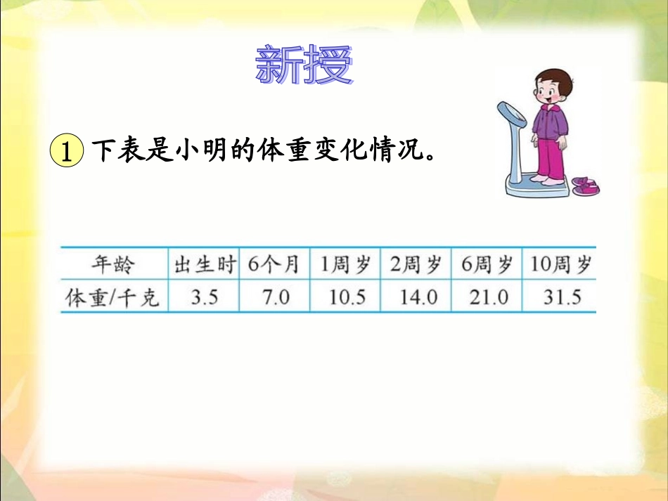 小学数学六年级下册课件《变化的量》_第2页