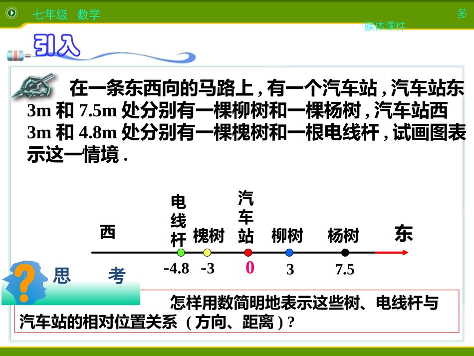 初中一年级数学上册第一章有理数12有理数第二课时课件_第2页
