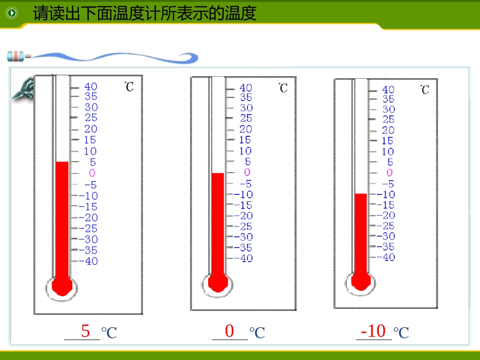 初中一年级数学上册第一章有理数12有理数第二课时课件_第3页