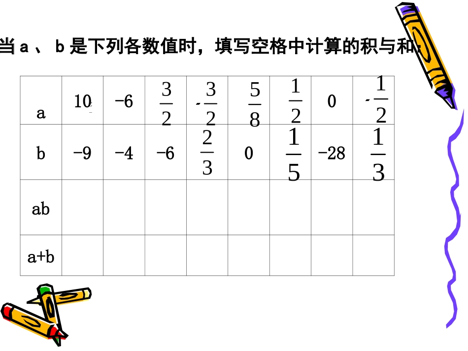 数学_七年级上_291有理数的乘法法则_习题_第2页
