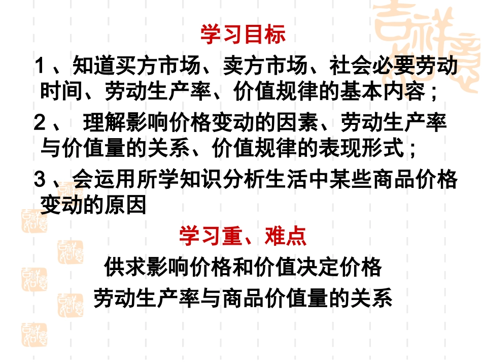 影响价格的因素课件_第3页