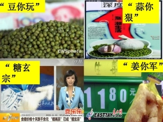 影响价格的因素课件