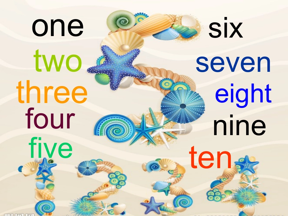 小学英语三年级下册Unit6_How_many？Let‘s_learn_第2页