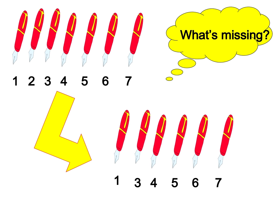 小学英语三年级下册Unit6_How_many？Let‘s_learn_第3页