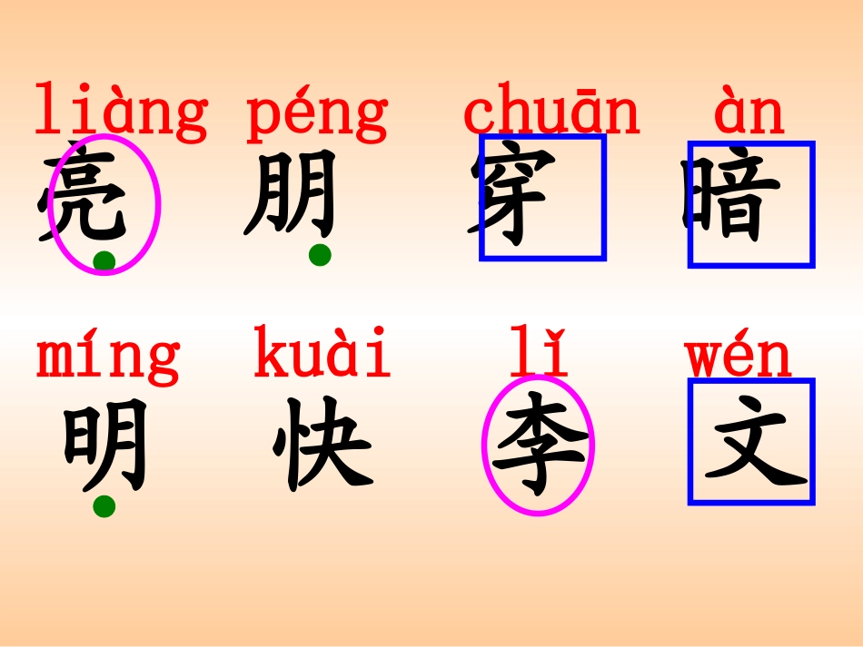 一年级下册语文月亮和云彩甘桂菊_第3页