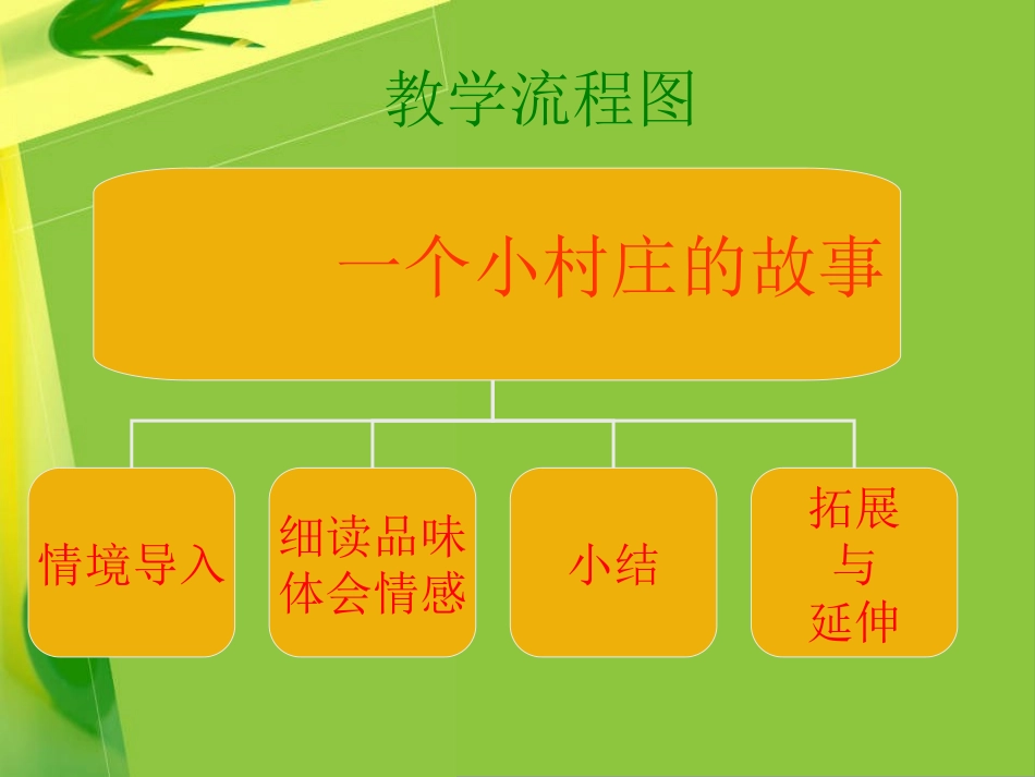 一个小村庄的故事 (16)_第2页