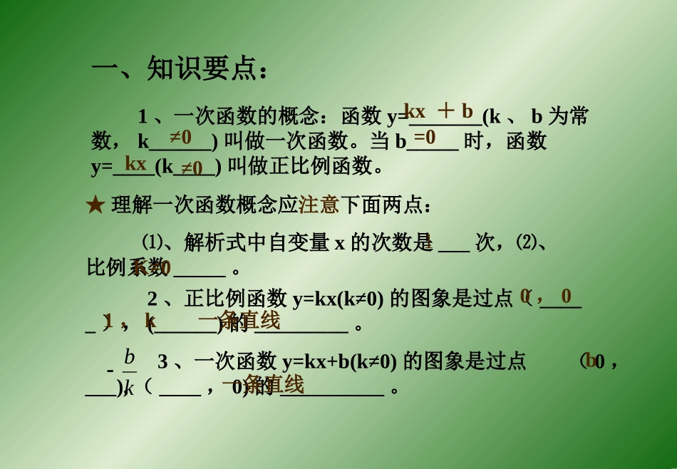 一次函数复习课件_第2页