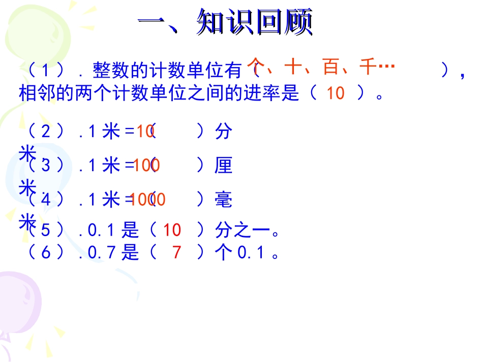 四年级下册数学小数的产生和意义_第1页