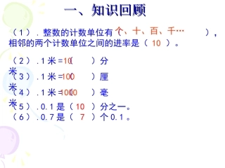 四年级下册数学小数的产生和意义