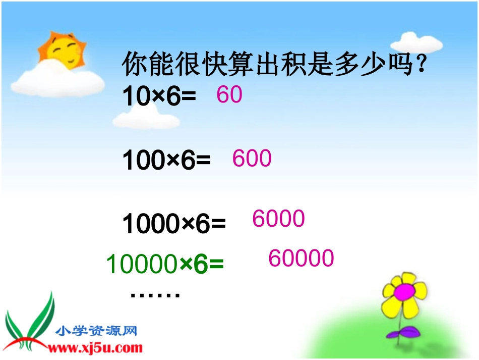 积的变化规律-四年级上册_第1页