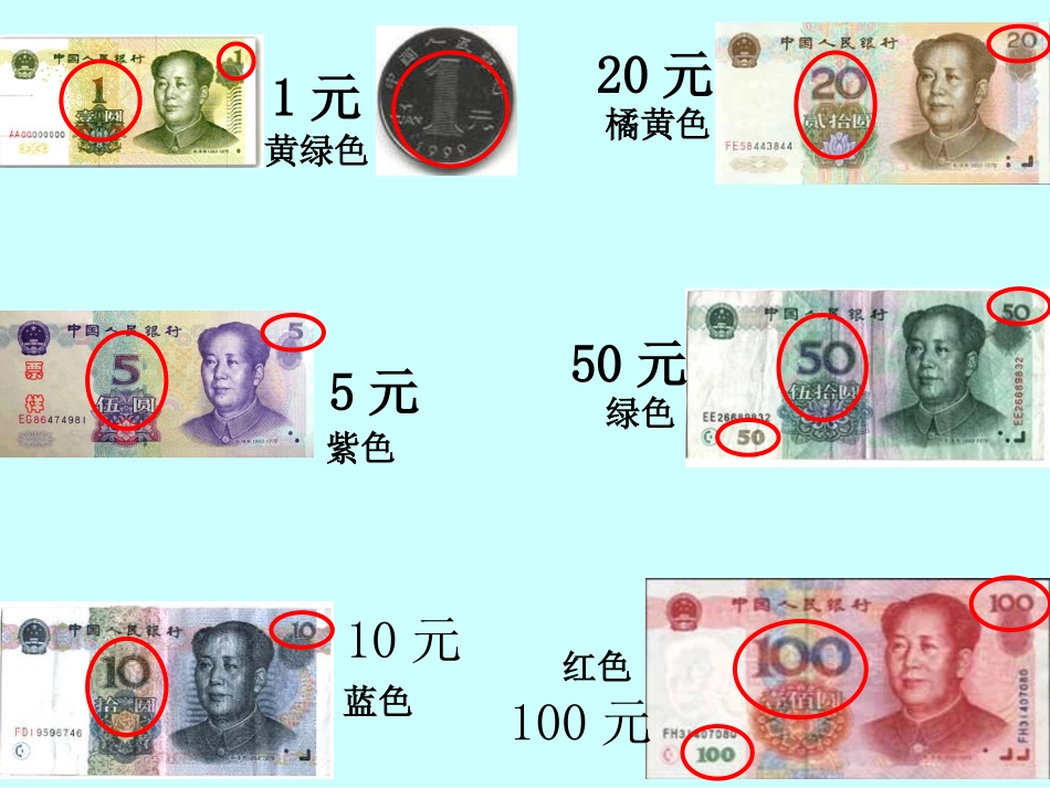 人教版小学一年级数学下册第五单元《认识人民币》第一课时课件1-(讲课）_第3页