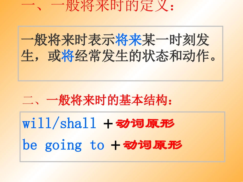 一般将来时(小结)_第2页