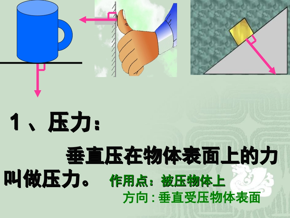 压力压强演示文稿_第3页