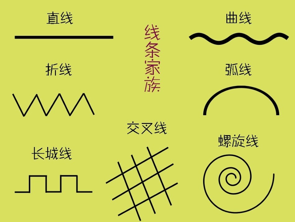 会变的线条王若彤_第2页