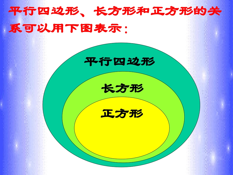 人教版四年级数学上册第四单元平行四边形和梯形第五课时课件_第3页