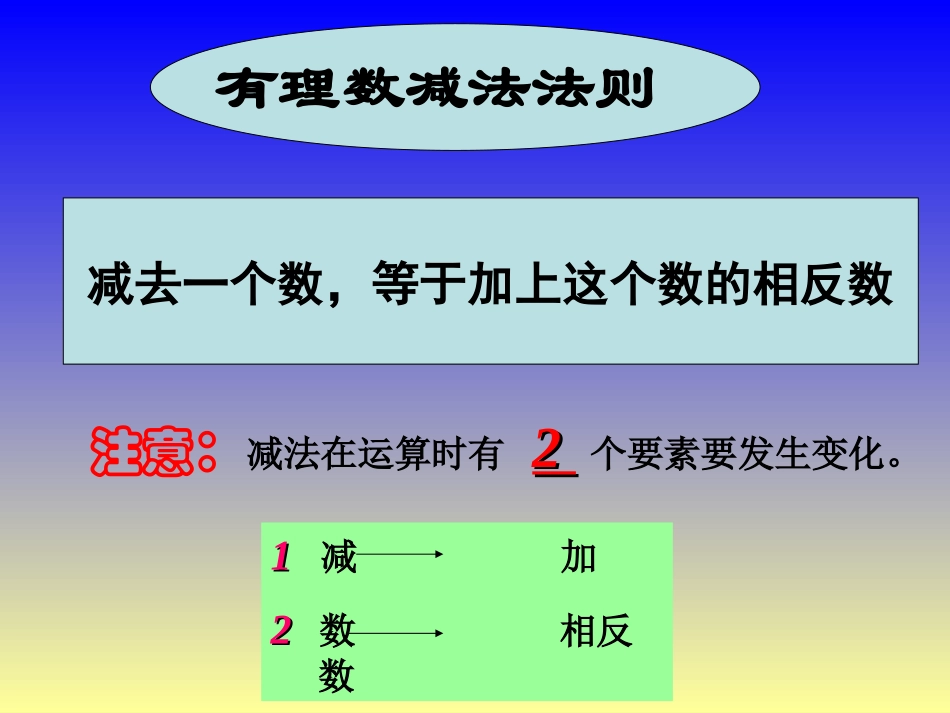 有理数的减法课件_第3页