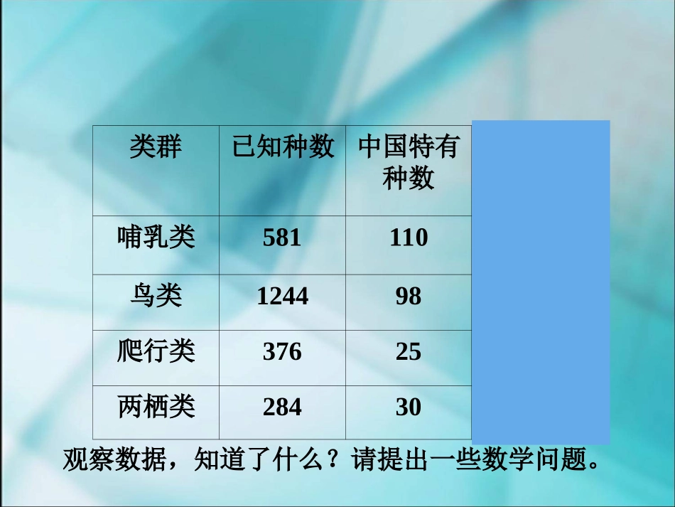 两位数加两位数的进位加法_第2页