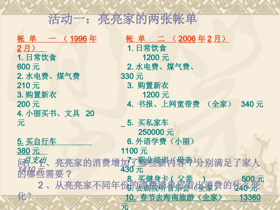 学会合理消费 (2)_第3页