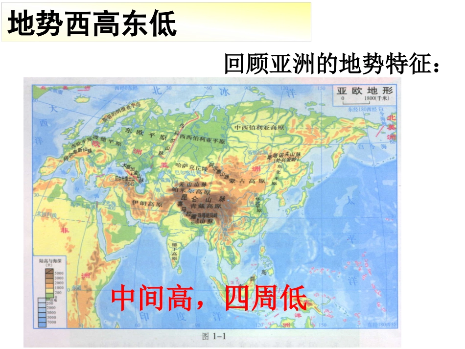 微课地形地势特征_第3页