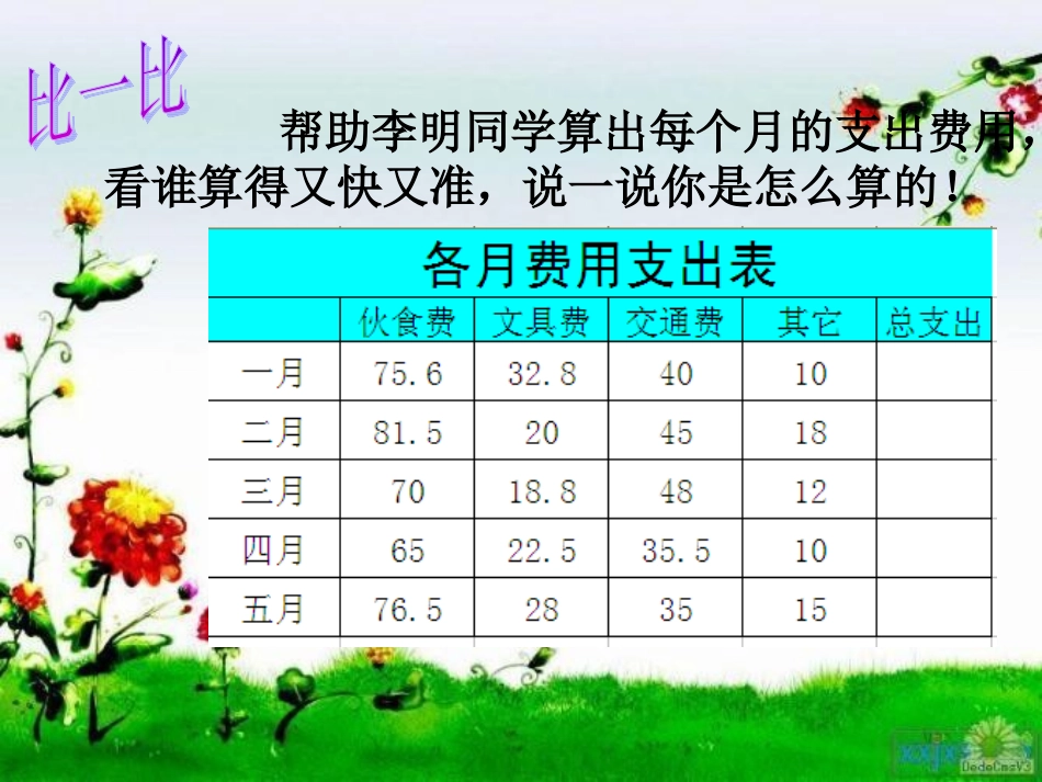 使用公式计算数据_第1页