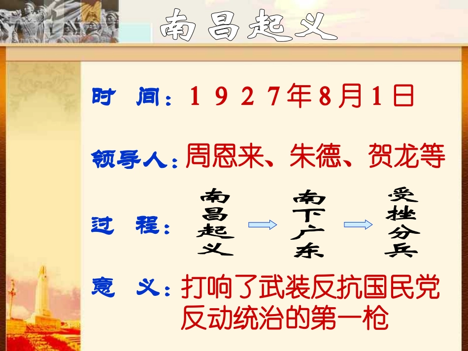 《星星之火，可以燎原》课件_第3页