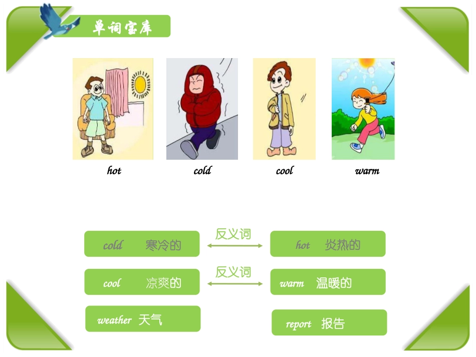 四年级英语下册Unit4It'sWarmToday第一课时课件_第3页