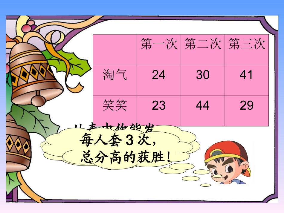 北师大版小学数学二年级上册《谁的得分高_加与减》课件2013_第3页