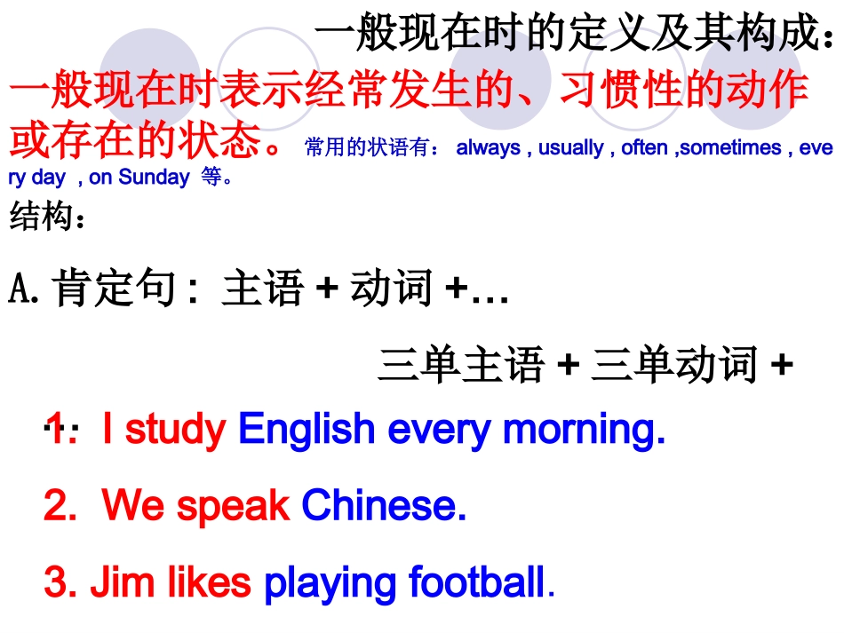 一般现在时 (2)_第3页