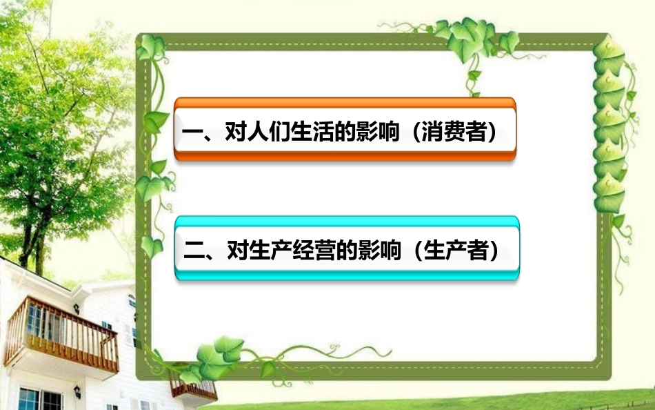 万宁中学李美珍价格变动的影响_第3页