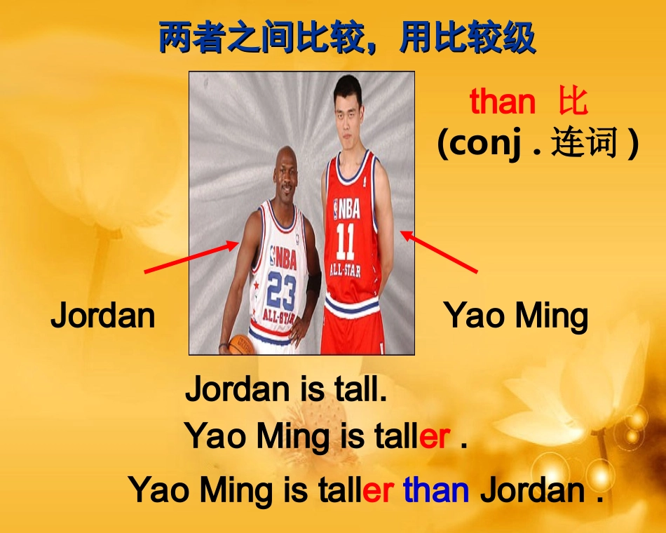 新目标英语八年级上册unit3课件_第2页