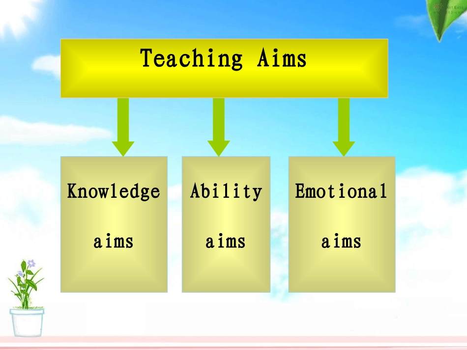 仁爱英语九年级Unit5Topic2Section_A(1)_第2页