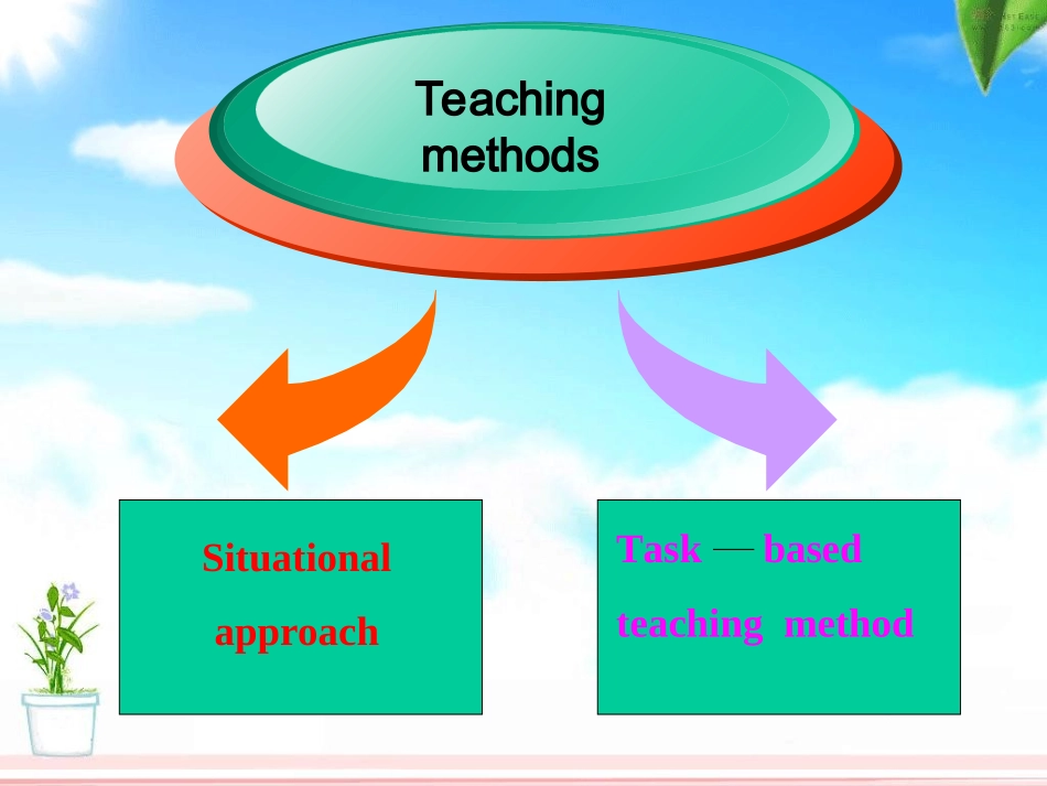 仁爱英语九年级Unit5Topic2Section_A(1)_第3页