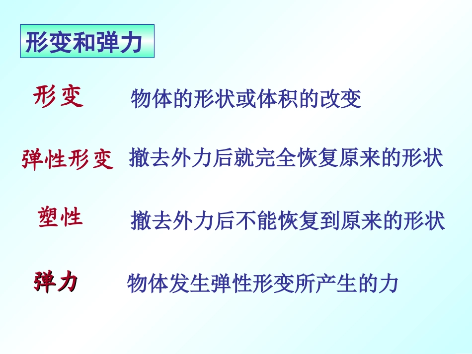 弹力和弹簧测力计1_第3页