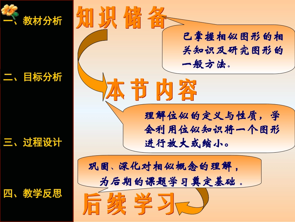 图形的放大与缩小 (6)_第3页