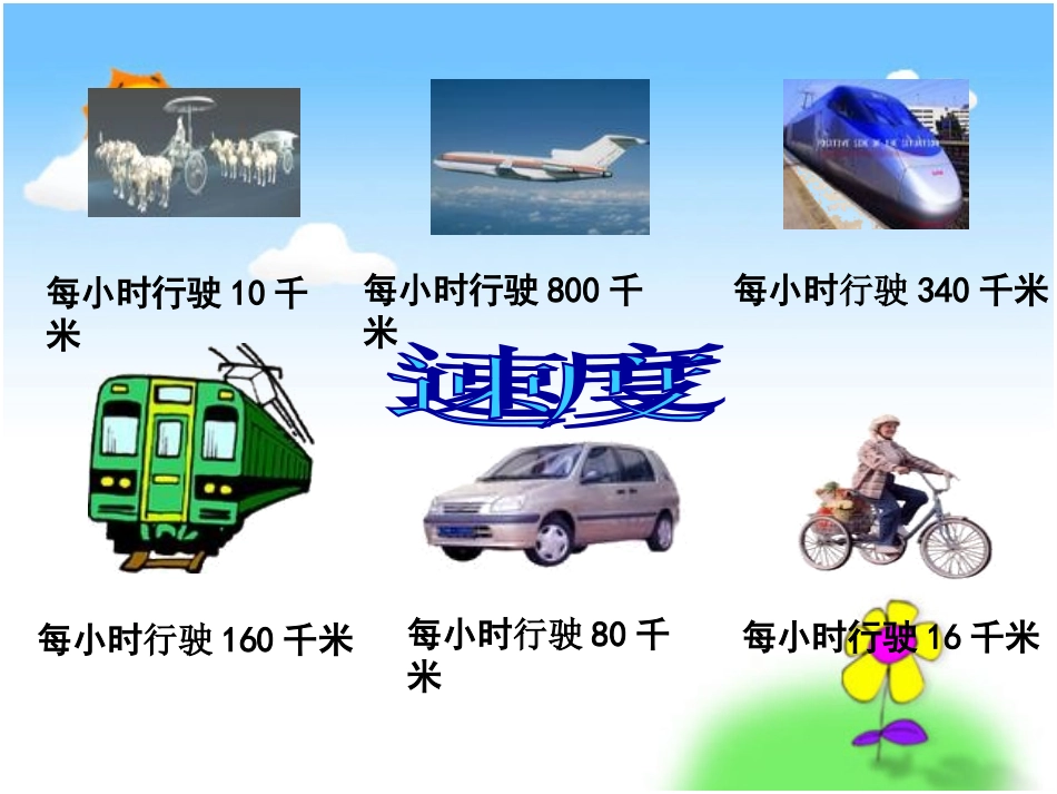 人教新课标数学四年级上册《速度、时间、路程之间的关系》PPT课件_第2页