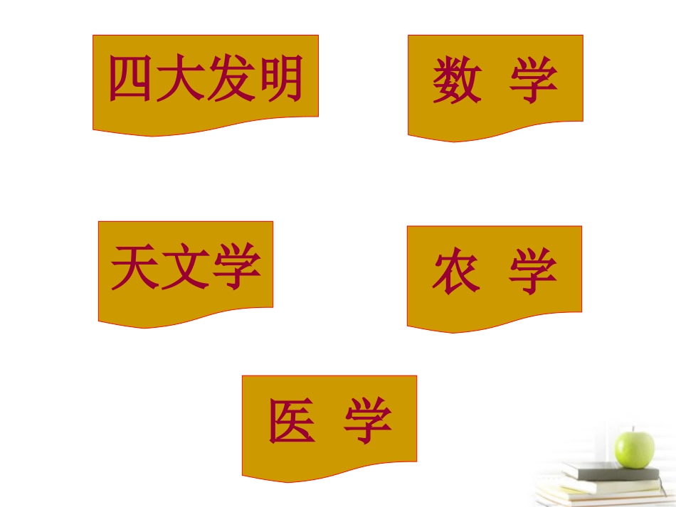 六年级品德与社会下册祖先的科学技术成就1课件冀教版_第2页
