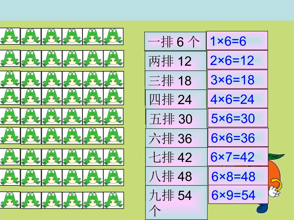 数学二年级上册《有多少粘贴画》课件_第3页