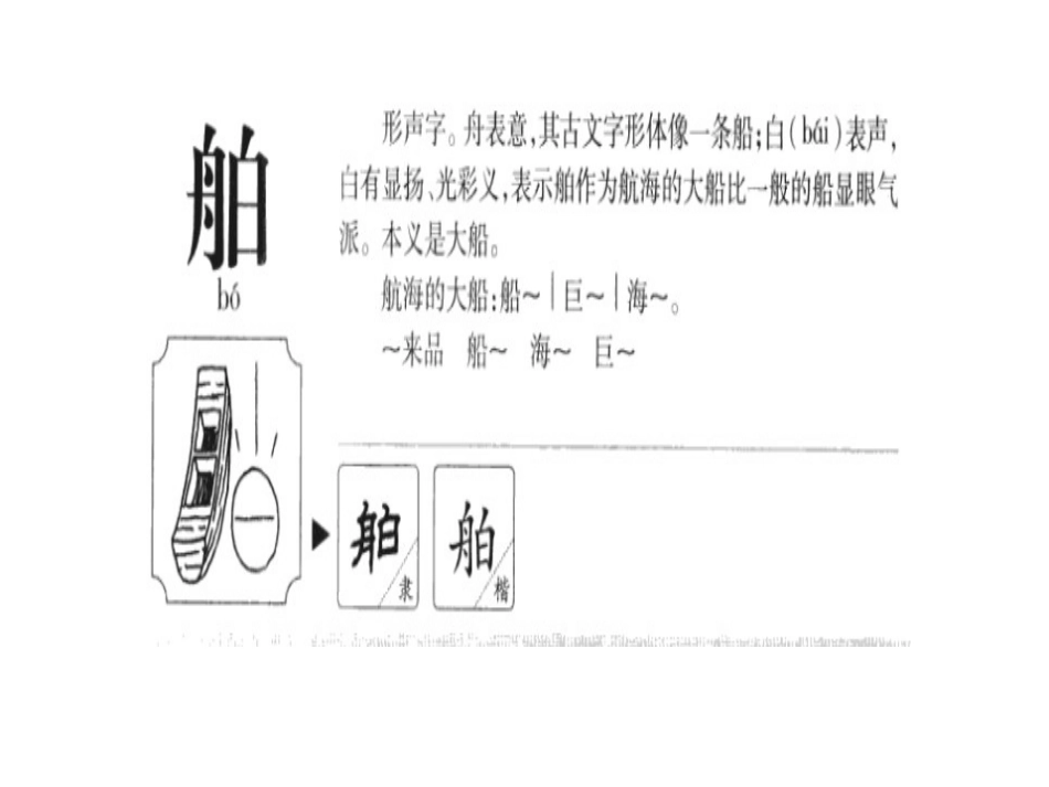 六年级下第2板块2、词语的变迁_第1页