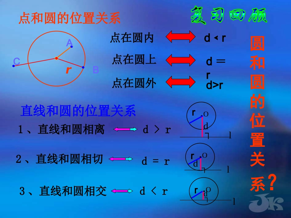 九年级数学_圆和圆的位置关系-华师大版__第2页