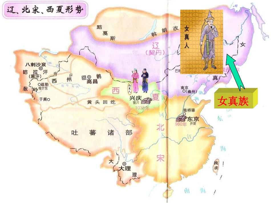 魏小梅的课件-宋金南北对峙_第1页