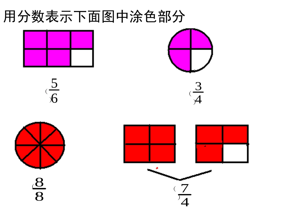 分数的再认识_(小学数学_讲课教案_PPT课件)_第3页