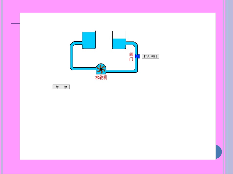 苏科版134电压和电压表的使用_第2页