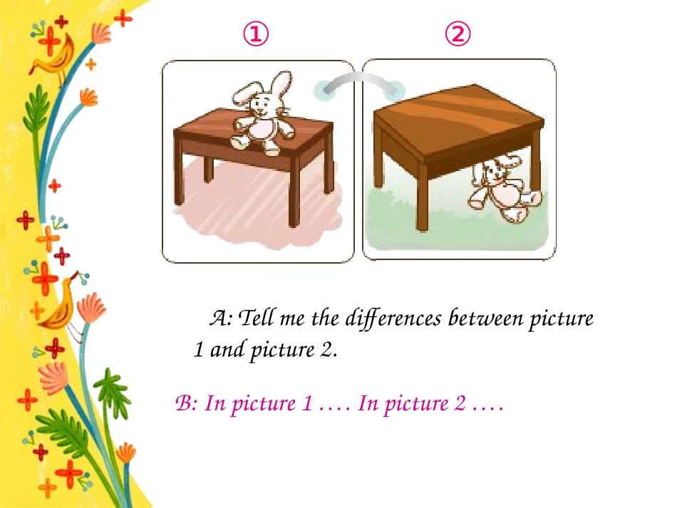 四年级上册Unit+4第一课时_第3页