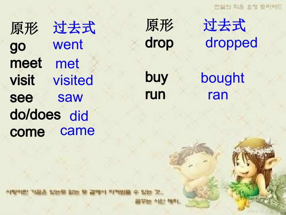 外研版五年级上册M2U1what_did_you_buy_第3页