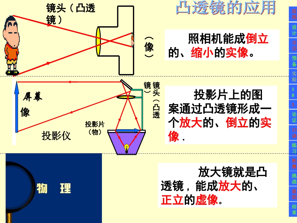 探究凸透镜成像的规律1_第2页