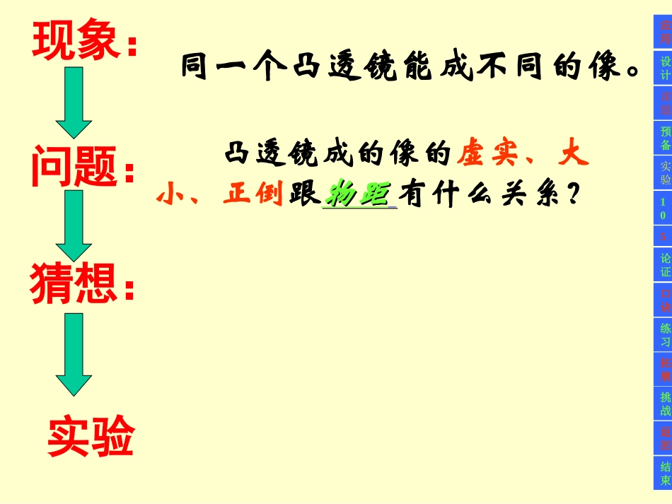 探究凸透镜成像的规律1_第3页