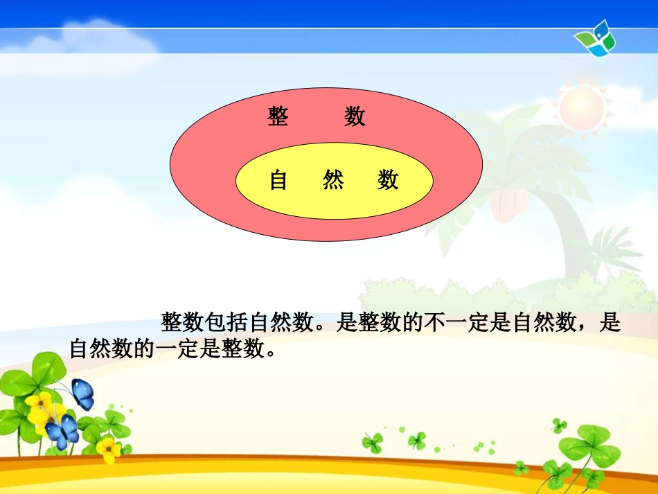 因数和倍数课件(1)_第3页