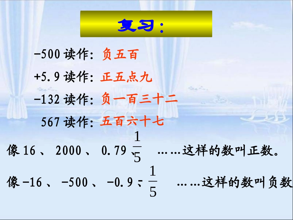 比较正数和负数的大小_第2页